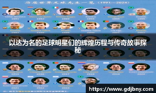 以达为名的足球明星们的辉煌历程与传奇故事探秘
