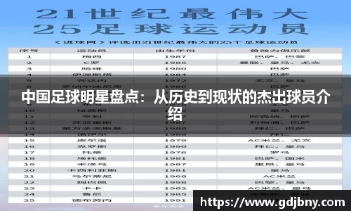 中国足球明星盘点：从历史到现状的杰出球员介绍